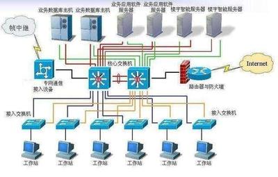 高考志愿填報 別盲目追逐計算機專業，理性規劃未來